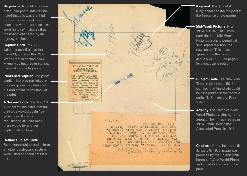 The New York Times Morgue